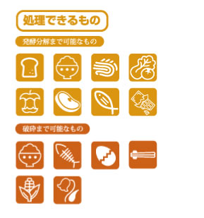 投入出来る物
