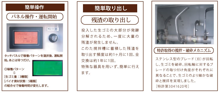 操作方法